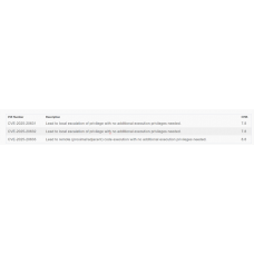 Aviso de Segurança – WLAN Driver Vulnerabilities (CVE-2025-20631 ~ CVE-2025-20633)