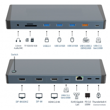 Docking Station USB-C 15-em-1 OEM IH5-009: Thunderbolt 4, Multi-Portas, 4K