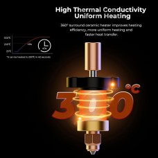 Creality K1 Ceramic Heating Block Kit - Kit Boquilhas 0.4mm p/ Impressoras 3D K1/K1 Max