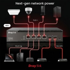 Novo modelo 10G DrayTek VigorSwitch PX2060 de 6 Portas, com Gestão L2+, 10GbE / 10G (SFP+) / PoE++ Novo modelo 10G DrayTek VigorSwitch PX2060 de 6 Portas, com Gestão L2+, 10GbE / 10G (SFP+) / PoE++