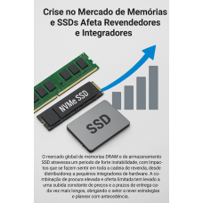 Crise no mercado de memórias e SSDs atinge revendedores e integradores