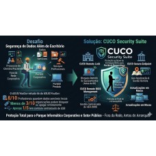 Portáteis com dados sensíveis fora da rede: risco oculto em educação, saúde e serviços
