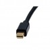 Mini DisplayPort to HDMI Video Adapter