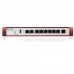 Firewall Zyxel USG FLEX 200H - Segurança Robusta para Redes