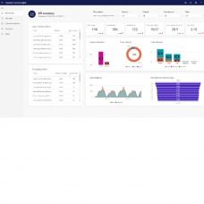 Software de Gestão Microsoft Dynamics 365 Customer Service Insights Software de Gestão Microsoft Dynamics 365 Customer Service Insights