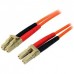 10m Multimode Fiber Patch Cable LC - LC
