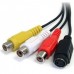Acquisizione S-Video/Composito a USB