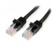 Cable 5m de Red Ethernet Cat5e Cabl Rj45 Sin Traba Snagless Negro