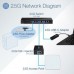Switch Trendnet TEG-S380 - 8 Portas, 2.5 Gigabit Ethernet