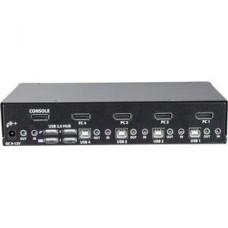 KVM Switch DisplayPort 4K 60Hz