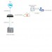 Software Office Microsoft Common Area Phone CSP-COM-APH