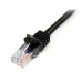 Cable 5m de Red Ethernet Cat5e Cabl Rj45 Sin Traba Snagless Negro